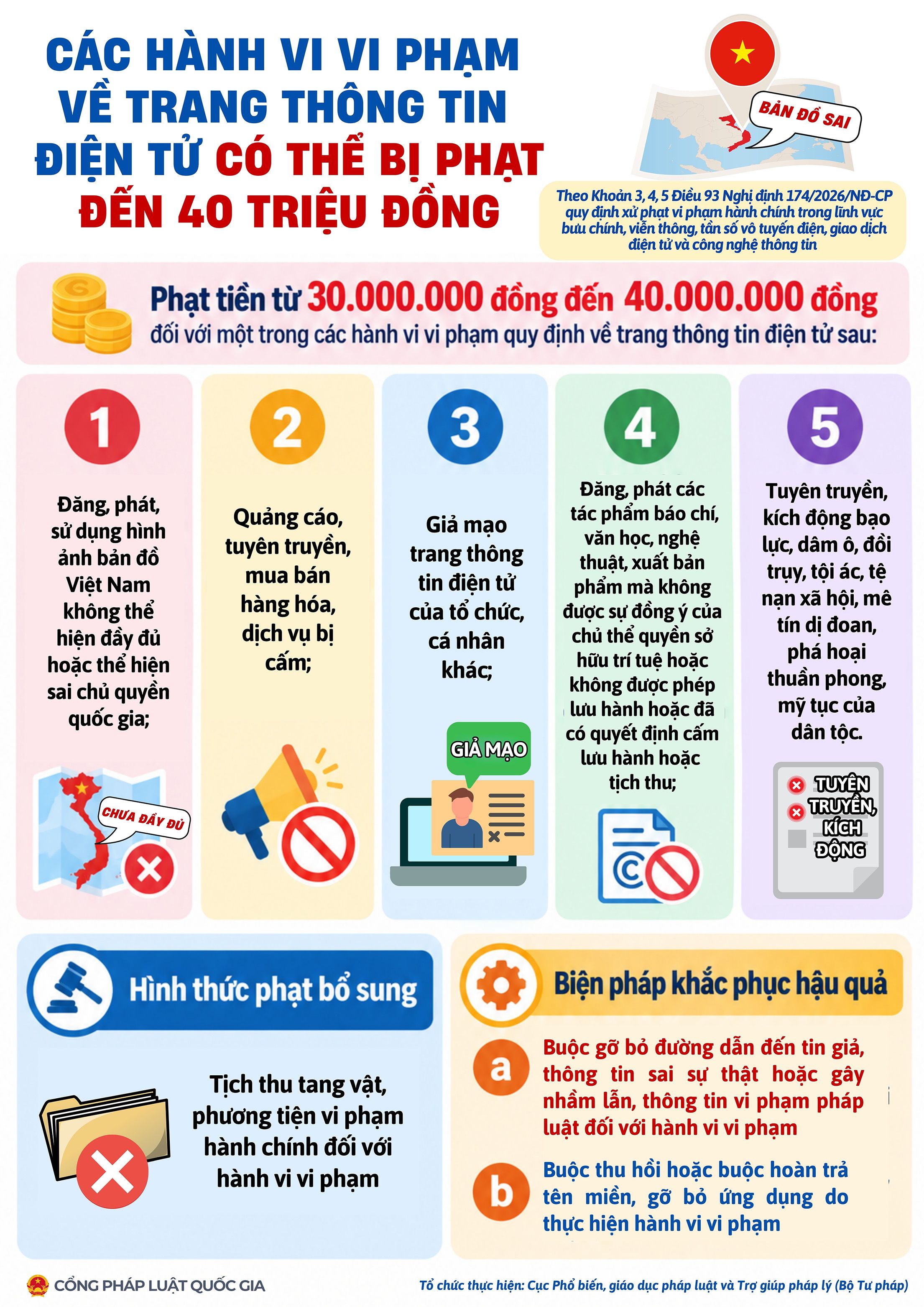Tin nổi bật Image